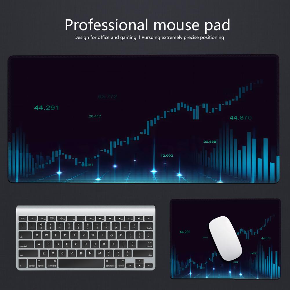 Aandelenmarkt Kaartdiagram Gam - Gaming Accessories Market recensie en prijs